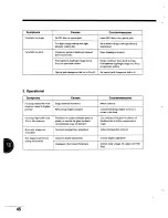 Preview for 52 page of Nikon Eclipse TE300 Instructions Manual