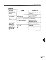 Preview for 53 page of Nikon Eclipse TE300 Instructions Manual