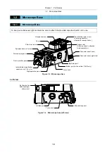 Preview for 16 page of Nikon Eclipse Ti-E Instructions Manual