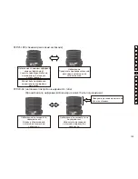 Preview for 155 page of Nikon EDG 85 VR Instruction Manual