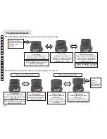 Preview for 192 page of Nikon EDG 85 VR Instruction Manual