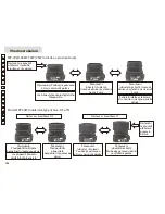 Preview for 268 page of Nikon EDG 85 VR Instruction Manual