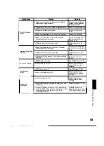 Preview for 70 page of Nikon Epiphot 300 Manual