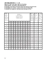 Предварительный просмотр 64 страницы Nikon f/2.8D Instruction Manual