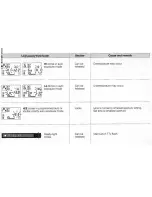 Preview for 113 page of Nikon F-601 Instruction Manual