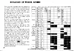 Предварительный просмотр 31 страницы Nikon F Photomic-T Instructions Manual