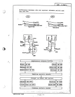 Preview for 3 page of Nikon F3 Repair Manual