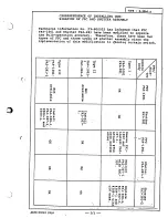 Preview for 5 page of Nikon F3 Repair Manual