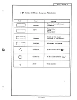 Preview for 82 page of Nikon F3 Repair Manual