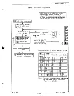 Preview for 86 page of Nikon F3 Repair Manual