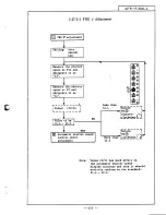 Preview for 88 page of Nikon F3 Repair Manual