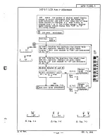 Preview for 90 page of Nikon F3 Repair Manual