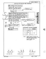 Preview for 93 page of Nikon F3 Repair Manual