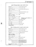 Preview for 142 page of Nikon F3 Repair Manual