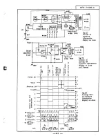 Preview for 144 page of Nikon F3 Repair Manual