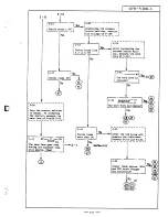 Preview for 154 page of Nikon F3 Repair Manual