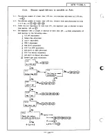 Preview for 157 page of Nikon F3 Repair Manual