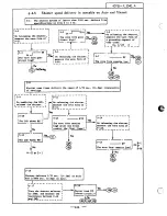 Preview for 159 page of Nikon F3 Repair Manual