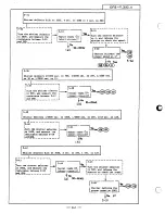 Preview for 161 page of Nikon F3 Repair Manual