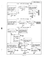 Preview for 162 page of Nikon F3 Repair Manual