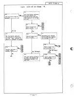 Preview for 163 page of Nikon F3 Repair Manual