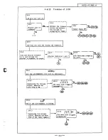 Preview for 164 page of Nikon F3 Repair Manual