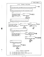 Preview for 166 page of Nikon F3 Repair Manual