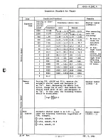 Preview for 178 page of Nikon F3 Repair Manual