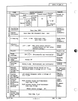 Preview for 181 page of Nikon F3 Repair Manual