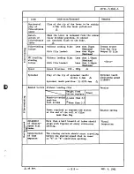 Preview for 182 page of Nikon F3 Repair Manual