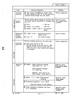 Preview for 184 page of Nikon F3 Repair Manual