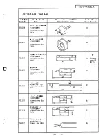 Preview for 188 page of Nikon F3 Repair Manual