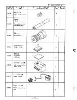 Preview for 189 page of Nikon F3 Repair Manual