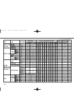 Preview for 138 page of Nikon F5 - F 5 SLR Camera Instruction Manual