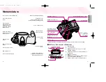 Предварительный просмотр 4 страницы Nikon F55 Instruction Manual