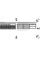 Preview for 50 page of Nikon F70 Instruction Manual