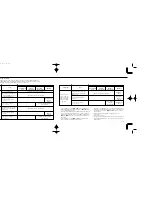 Preview for 54 page of Nikon F70 Instruction Manual