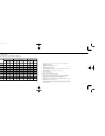 Preview for 57 page of Nikon F70 Instruction Manual