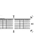 Preview for 63 page of Nikon F70 Instruction Manual