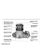 Preview for 8 page of Nikon F90S Instruction Manual