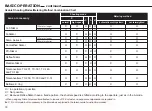 Preview for 17 page of Nikon FA Instruction Manual