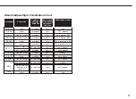 Preview for 60 page of Nikon FA Instruction Manual