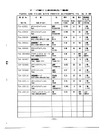 Preview for 5 page of Nikon FAA28051 Repair Manual