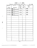 Preview for 7 page of Nikon FAA28051 Repair Manual