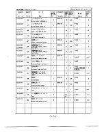 Preview for 29 page of Nikon FAA28051 Repair Manual