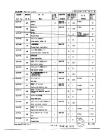 Preview for 30 page of Nikon FAA28051 Repair Manual