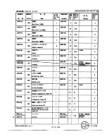 Preview for 44 page of Nikon FAA28051 Repair Manual