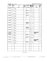 Preview for 47 page of Nikon FAA28051 Repair Manual