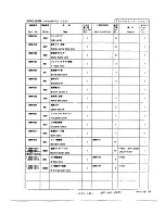 Preview for 53 page of Nikon FAA28051 Repair Manual