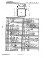 Preview for 141 page of Nikon FAA28051 Repair Manual